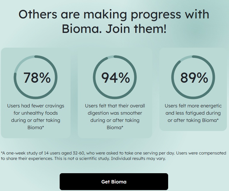 https://primalhealthlab.com/buy/bioma/